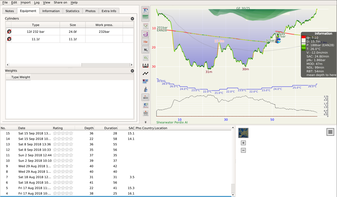 screenshot of subsurface in dive analysis mode