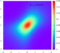 Cauchy Distribution