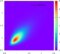 Fréchet Distribution