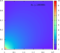 Weibull Distribution